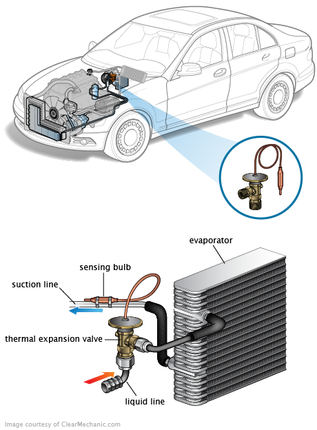 See C2412 repair manual